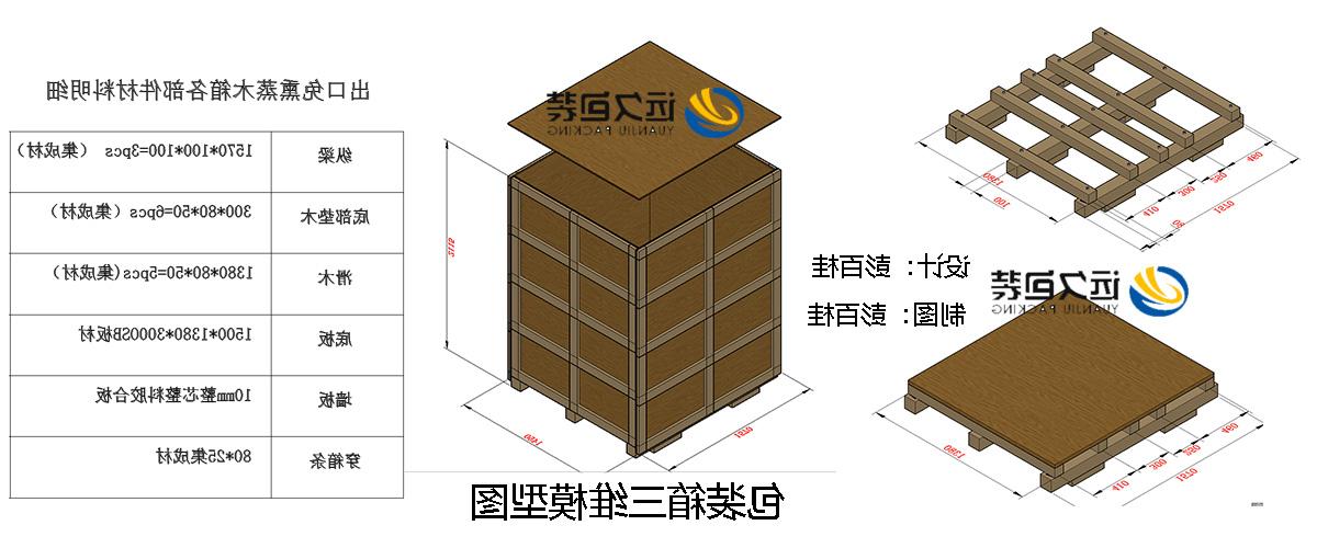 <a href='http://aqb.skyline-bg.com'>买球平台</a>的设计需要考虑流通环境和经济性